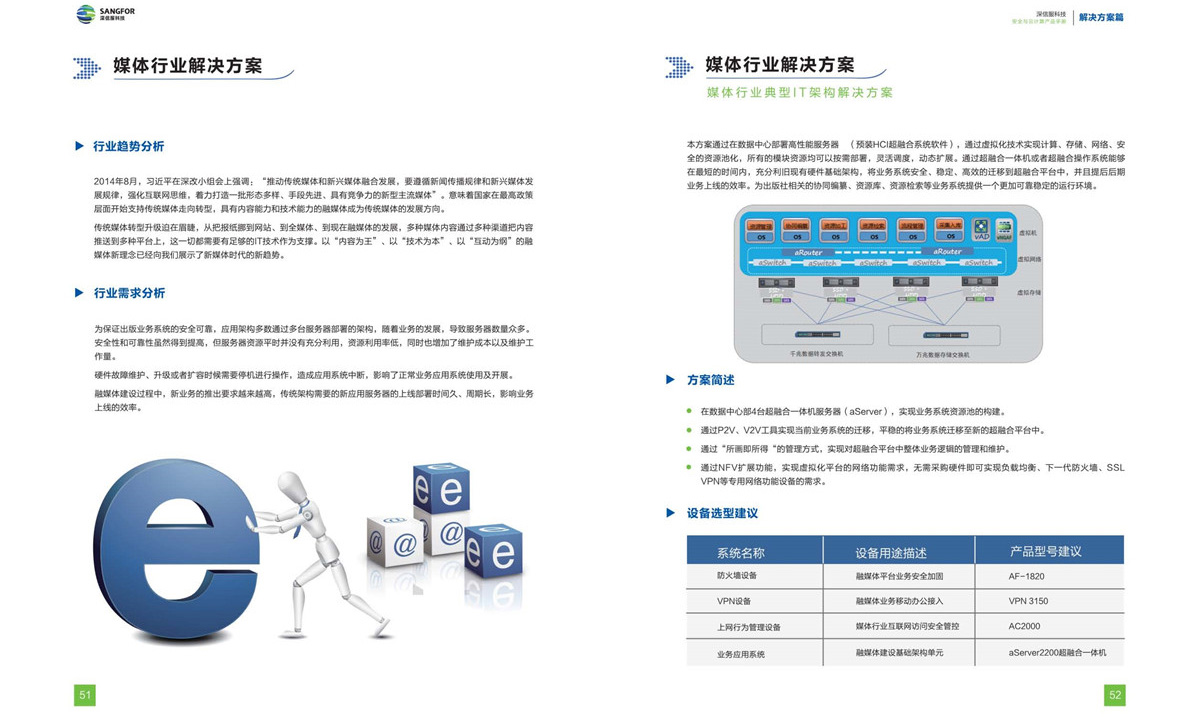 解决方案(图7)